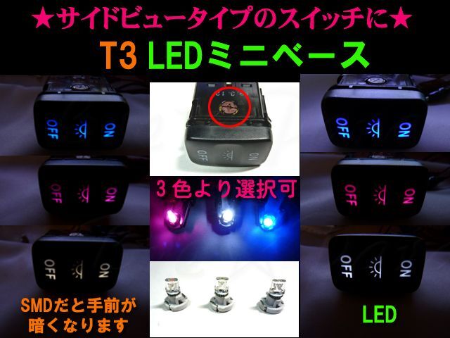 画像1: ★T3 LED ミニベース